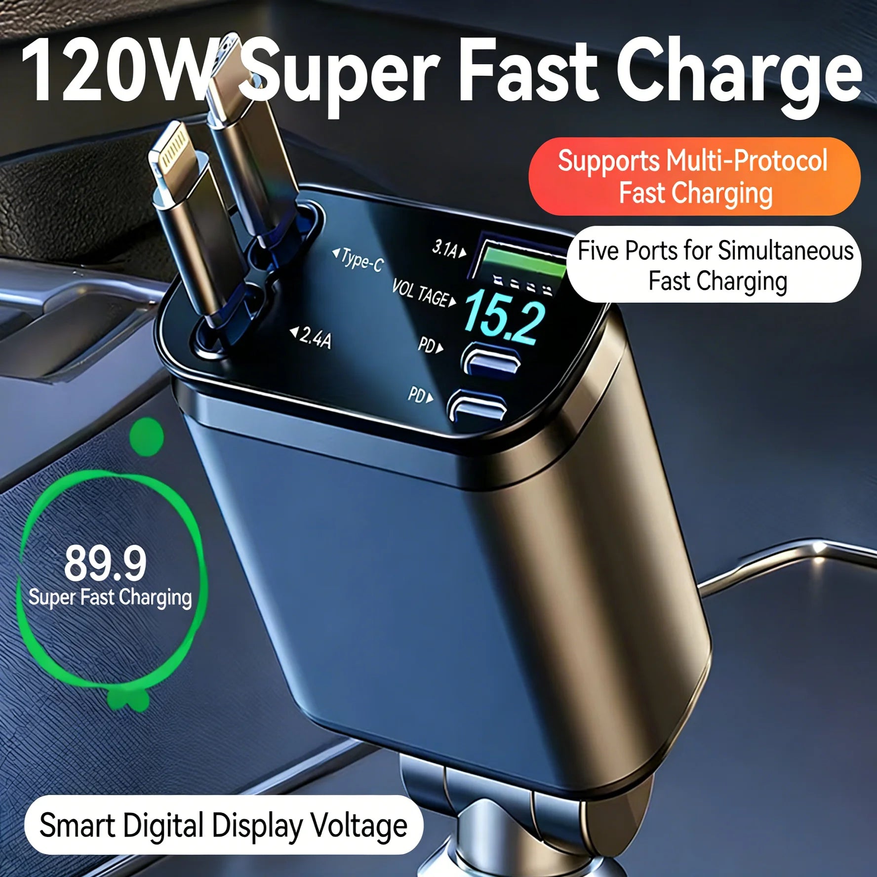 NovaCharge 120W - Dual Retractable Fast Car Charger